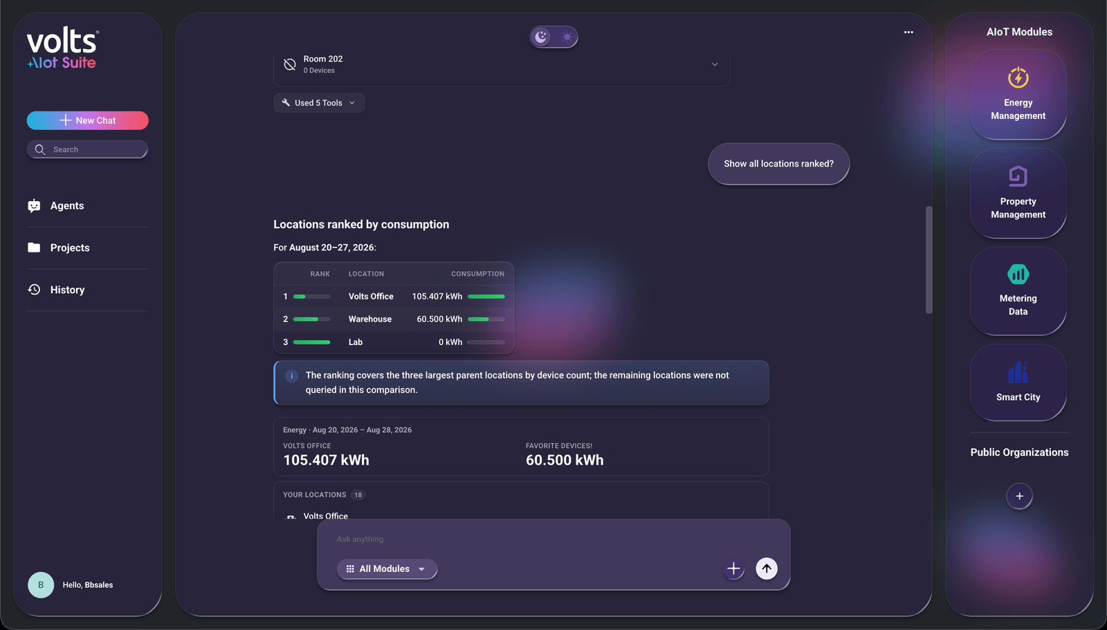 Volts AI assistant - locations ranked by consumption, with the tools used to answer