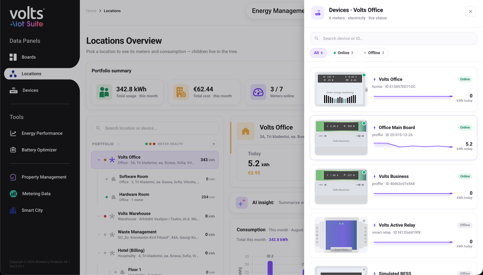 Volts residential device list showing live meter status, latest reading and missing-data exceptions by unit