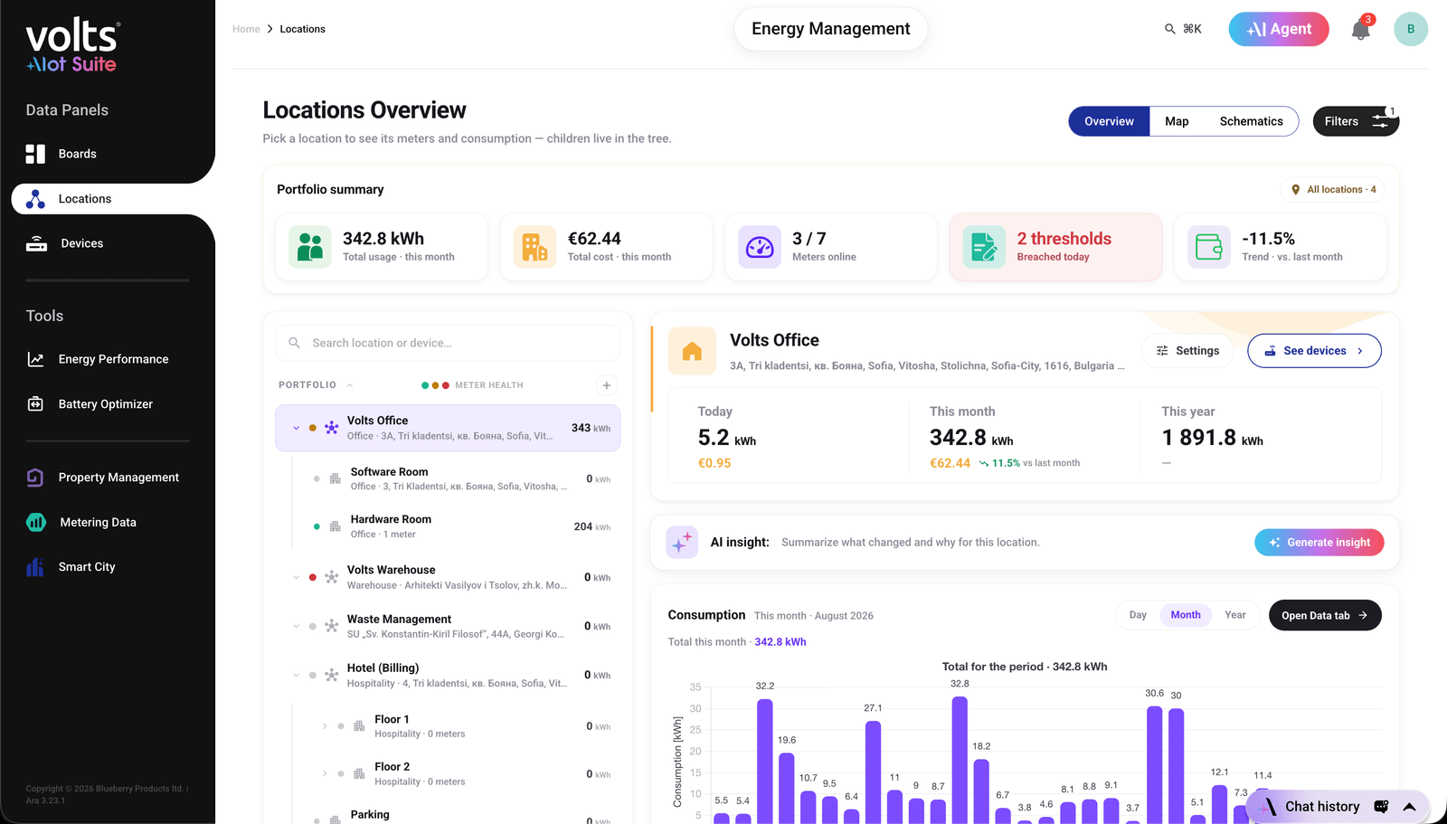 Volts Energy Management - portfolio overview with location tree, live consumption and cost