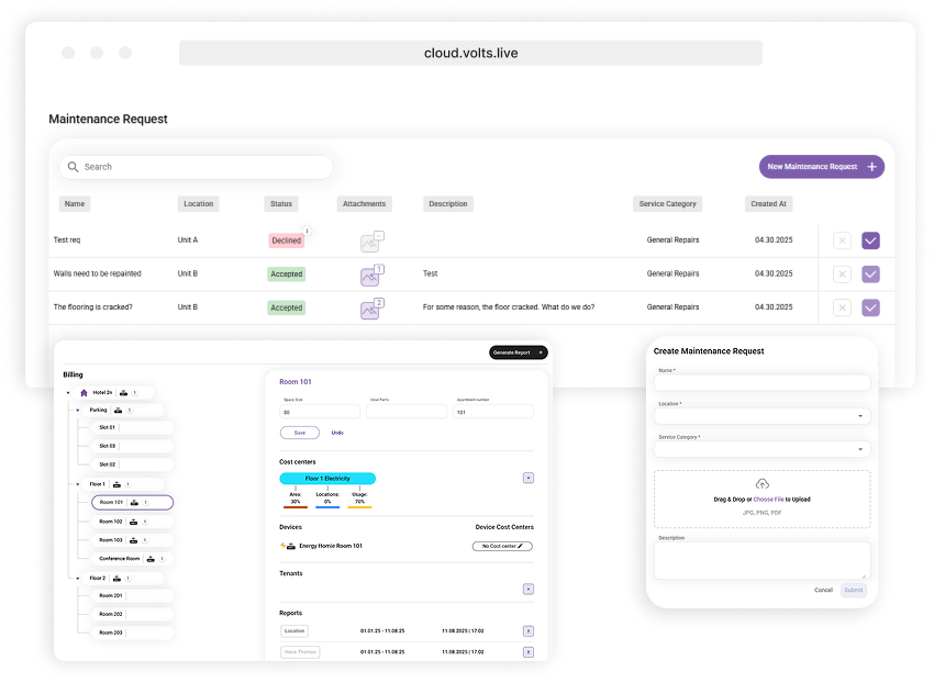 Real estate billing, leases and maintenance operations view