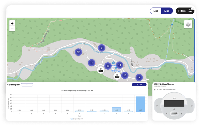 Volts water-meter trend showing persistent flow through the site&rsquo;s expected quiet period.