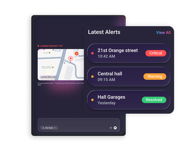 Physical AI view for utility loss reduction and response actions